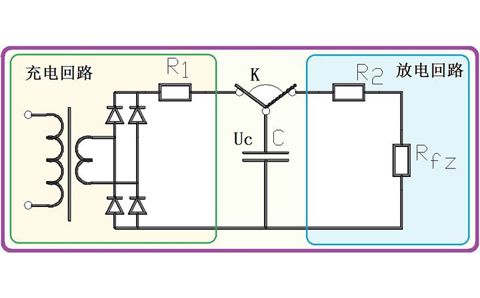 為什么電容器可以給電器供電，它不是只能瞬間輸出電流嗎？